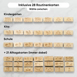 Kinder Wochenplaner mit Wetterkarten